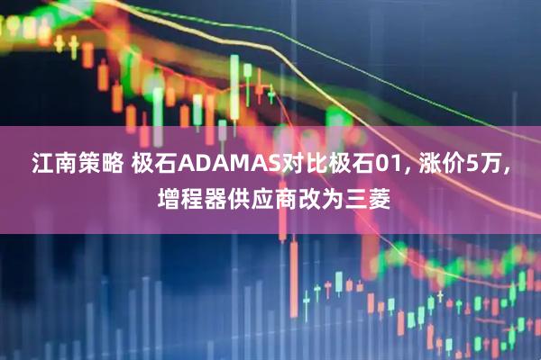 江南策略 极石ADAMAS对比极石01, 涨价5万, 增程器供应商改为三菱